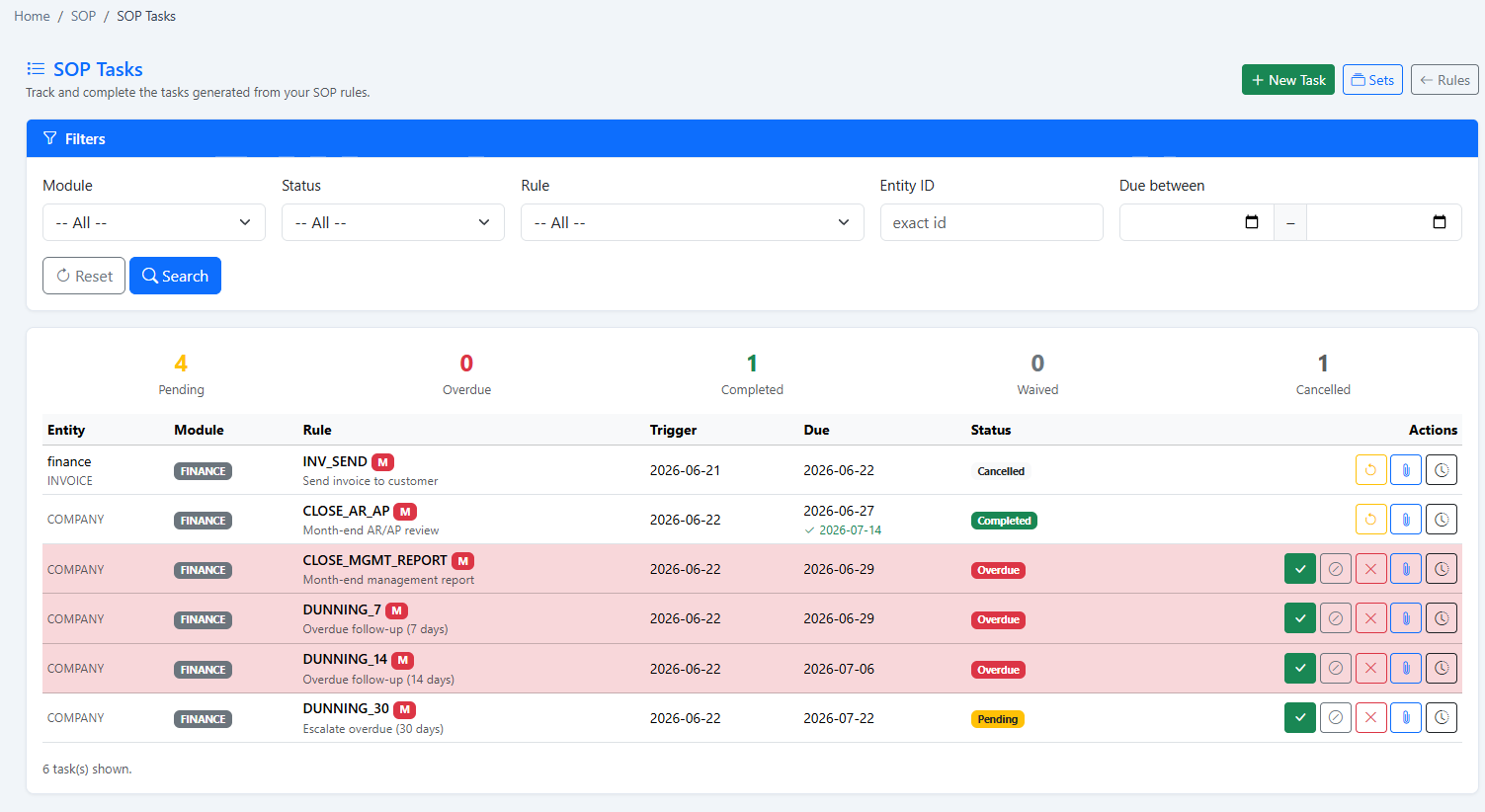 HRM.my SOP task management screen